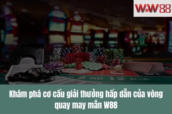 Quay số may mắn W88